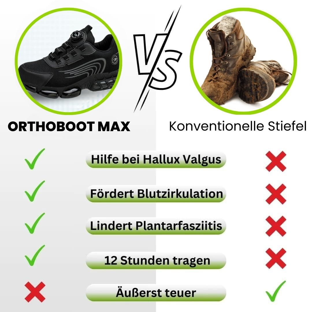 AROSA - ergonomischer und schmerzlindernder Sicherheitsschuh - Zertifiziert nach EN ISO 20345