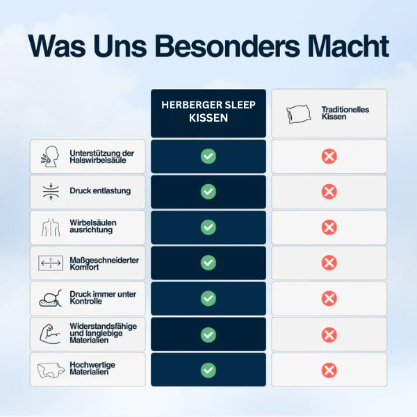 Arosa - Die Erleichterung, auf die Sie gewartet haben.