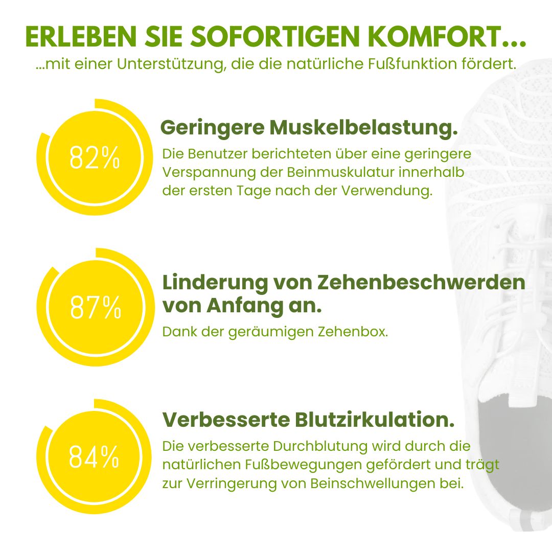 Herberger™ Komfort-Schuhe