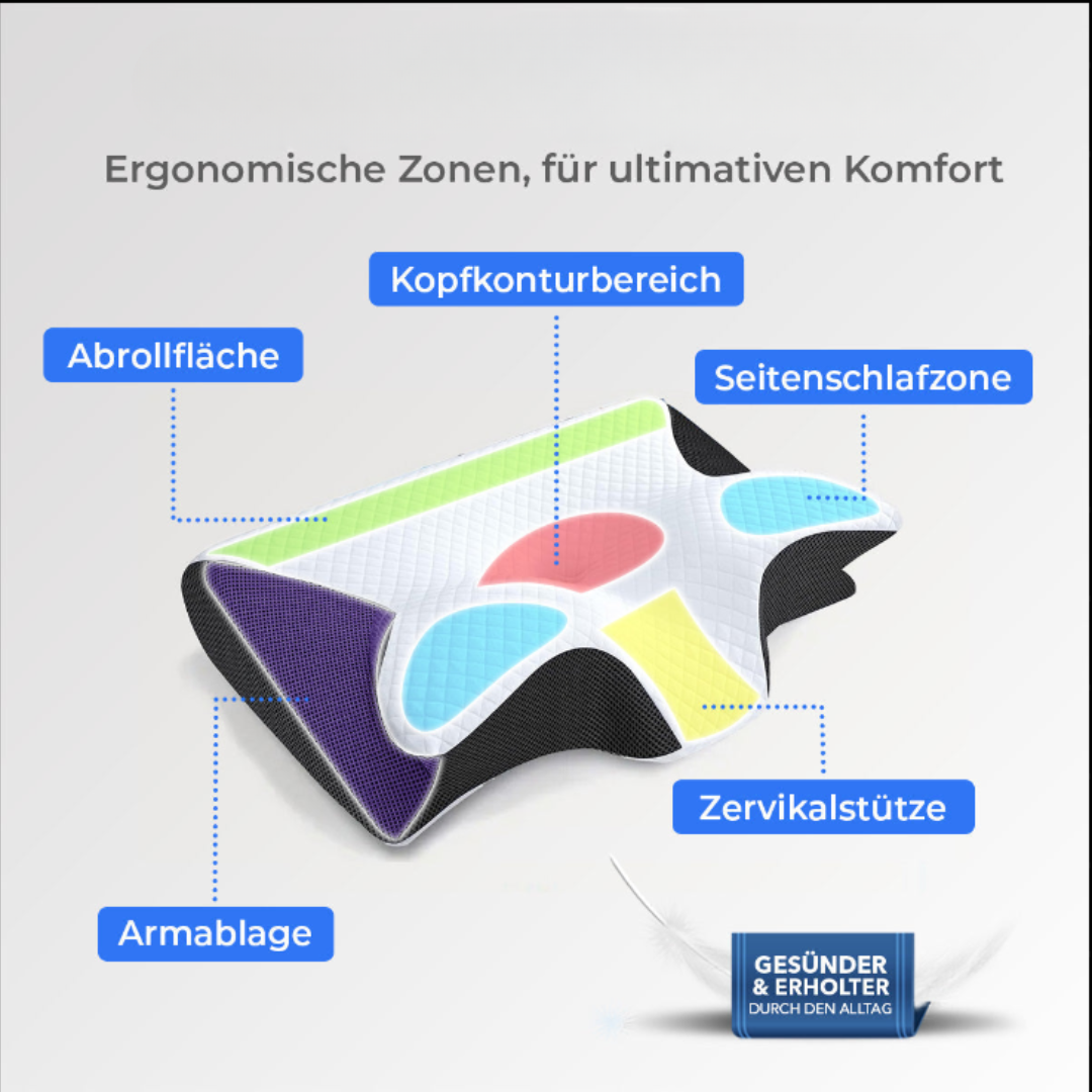 AROSA | Kopf- & Nackenstützkissen für ergonomischen Schlafkomfort