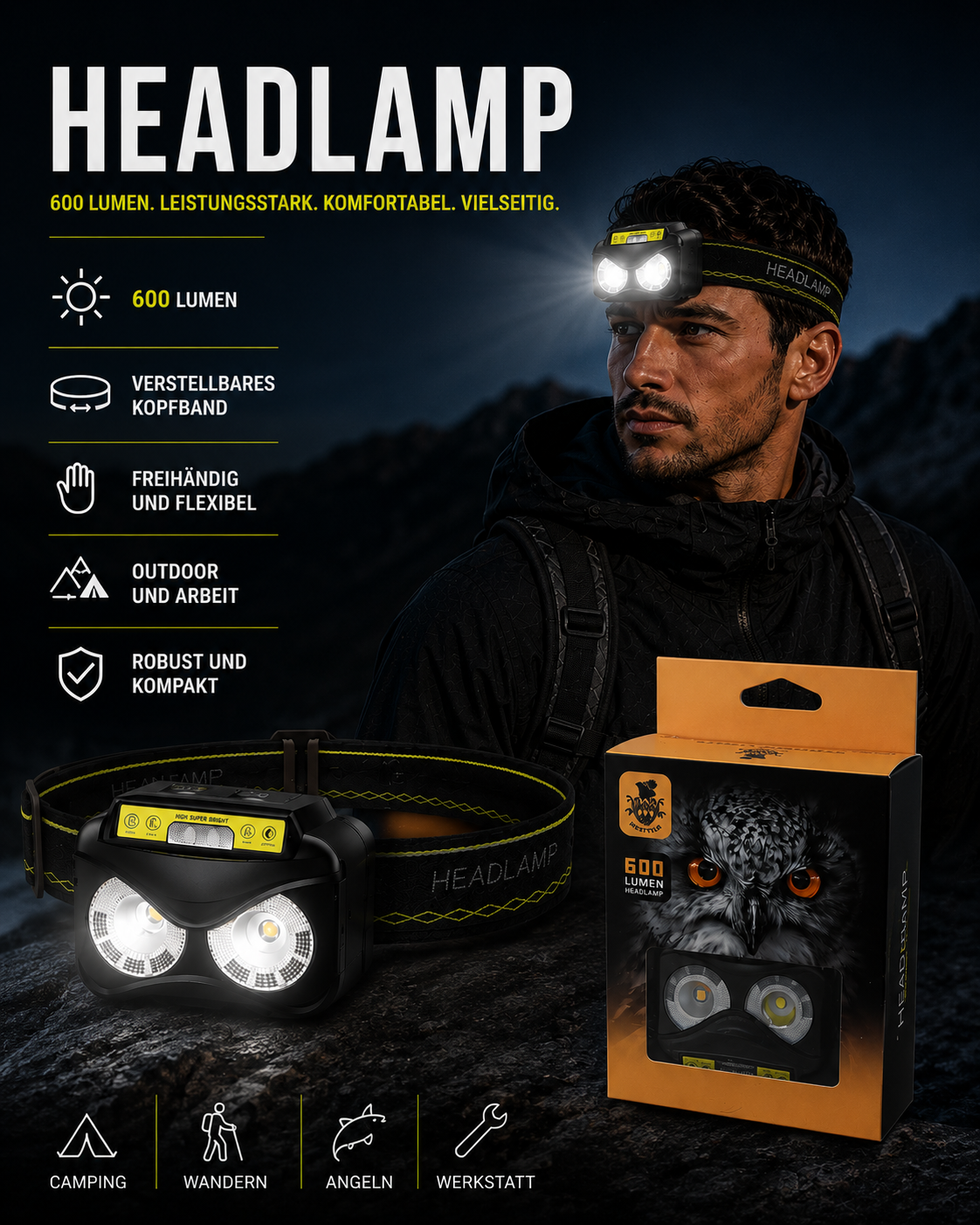 AROSA | LED Stirnlampe Super Bright