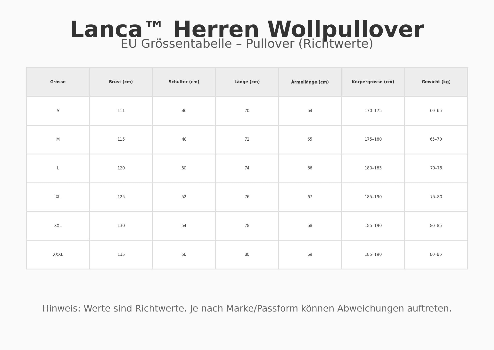 LancaS Herren Wolljacke